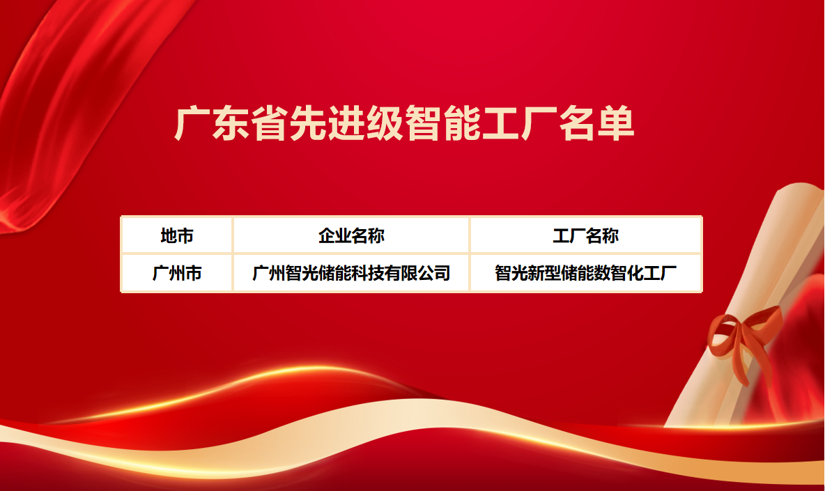 喜报！bifa88官网储能成功获评“广东省先进级智能工厂”