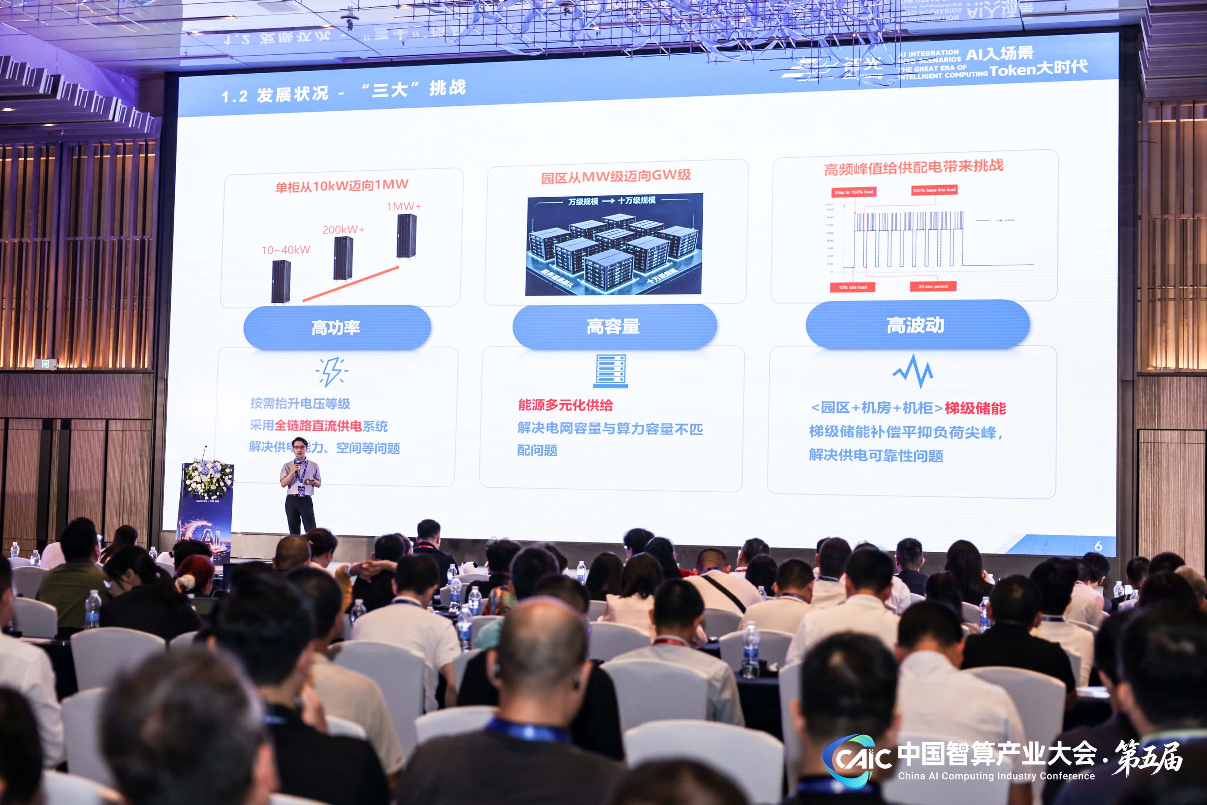 智算产业年会｜bifa88官网电气级联型高压直挂储能与SST解决方案夯实算力能源底座